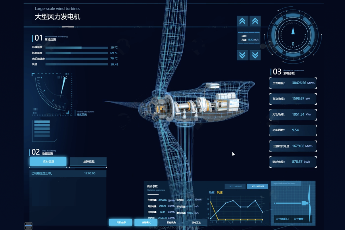 风力发电智能监盘系统