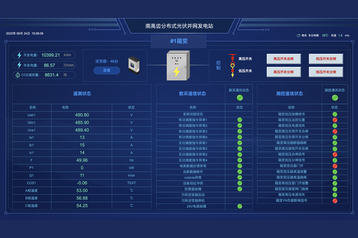 光伏一体化智能管控平台