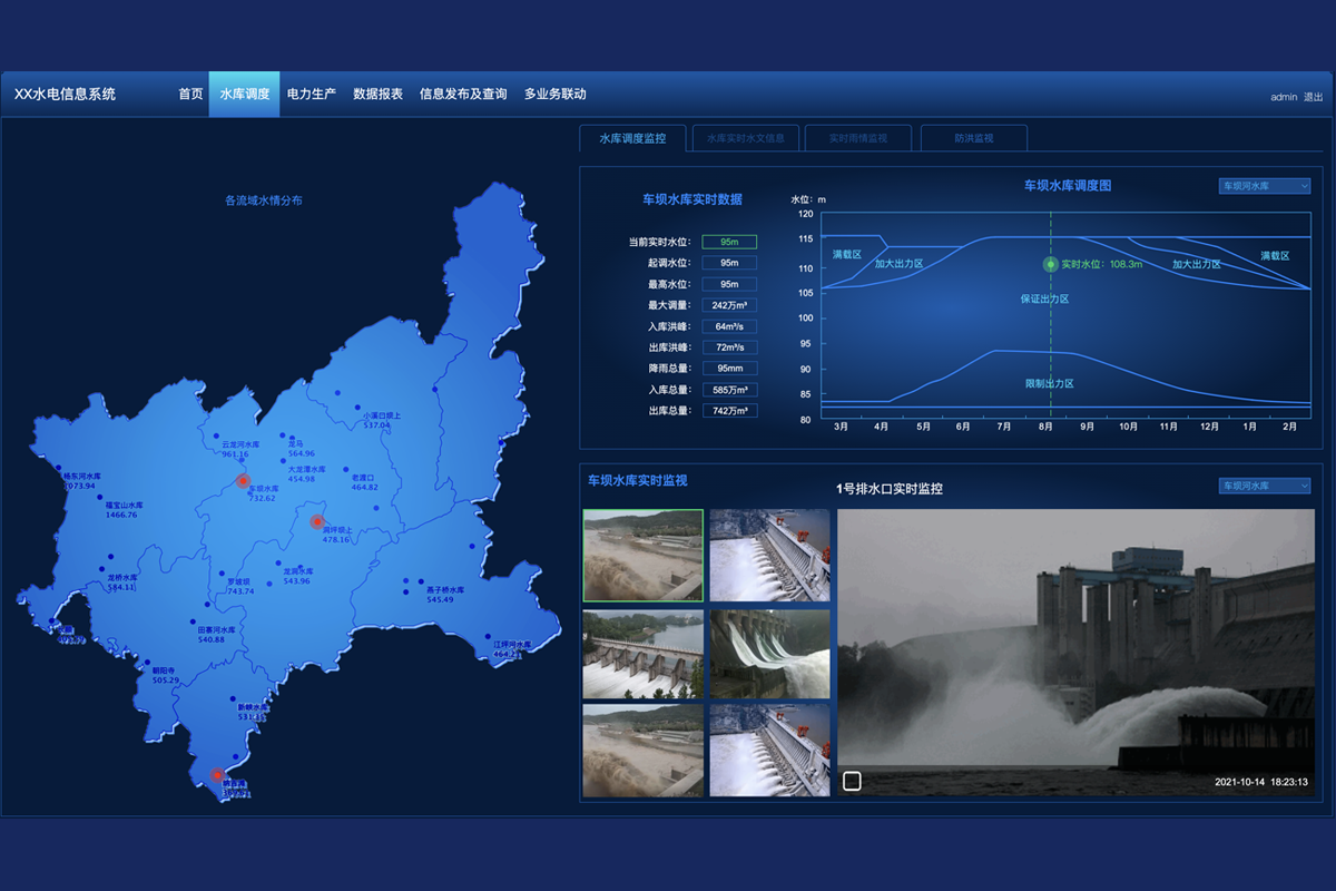 水力发电一体化智能监控系统